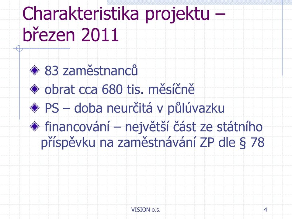 měsíčně PS doba neurčitá v půlúvazku financování