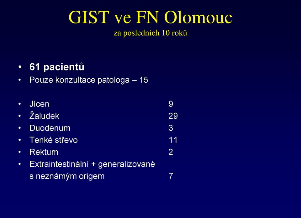 Žaludek 29 Duodenum 3 Tenké střevo 11 Rektum 2