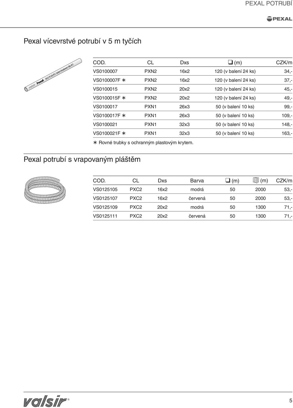 (v balení 24 ks) 49,- VS0100017 PXN1 26x3 50 (v balení 10 ks) 99,- VS0100017F PXN1 26x3 50 (v balení 10 ks) 109,- VS0100021 PXN1 32x3 50 (v balení 10 ks) 148,- VS0100021F PXN1 32x3