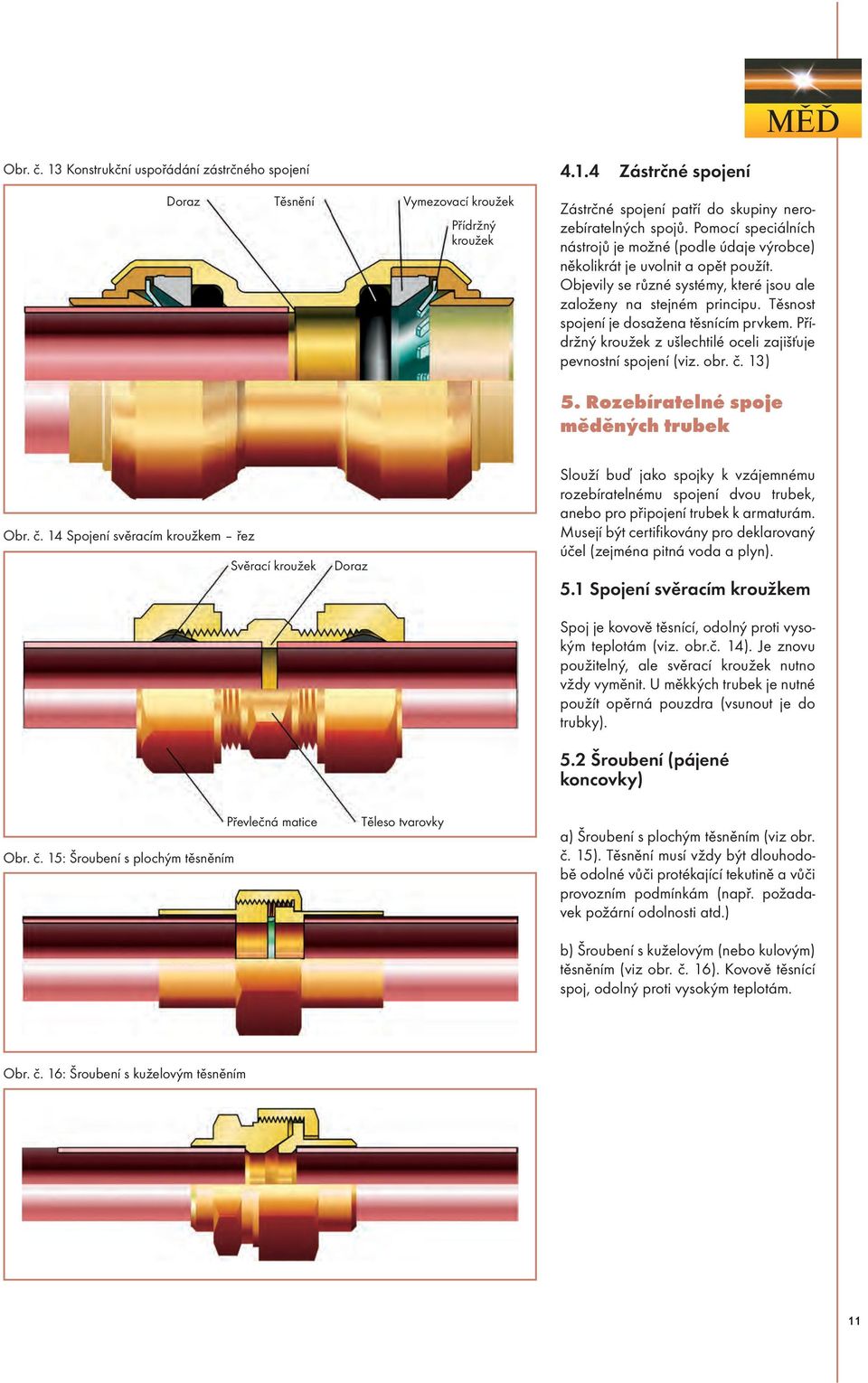 Těsnost spojení je dosažena těsnícím prvkem. Přídržný kroužek z ušlechtilé oceli zajišťuje pevnostní spojení (viz. obr. č. 13) 5. Rozebíratelné spoje měděných trubek Obr. č. 14 Spojení svěracím kroužkem řez Svěrací kroužek Převlečná matice Obr.