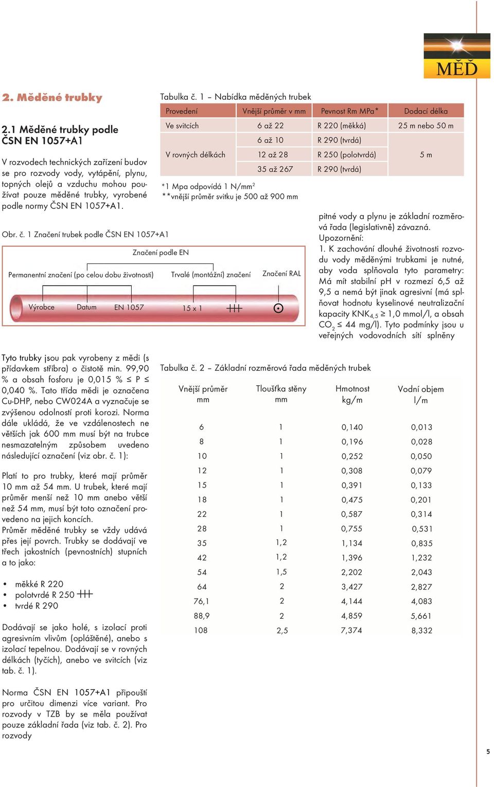 EN 1057+A1. Obr. č. 1 Značení trubek podle ČSN EN 1057+A1 Permanentní značení (po celou dobu životnosti) Výrobce Datum EN 1057 Tabulka č.