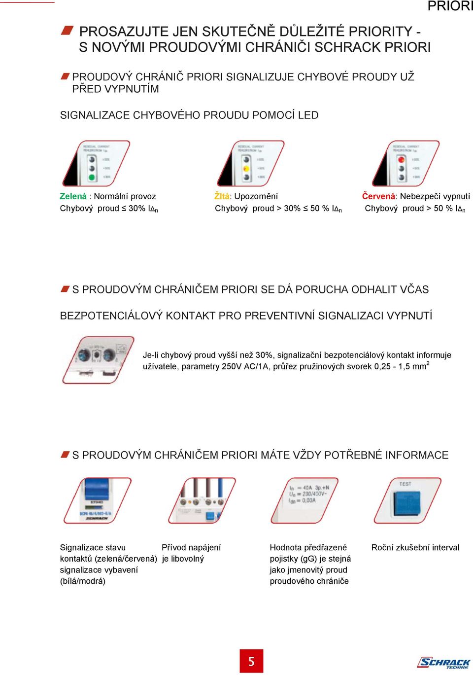 ODHALIT VČAS BEZPOTENCIÁLOVÝ KONTAKT PRO PREVENTIVNÍ SIGNALIZACI VYPNUTÍ Je-li chybový proud vyšší než 30%, signalizační bezpotenciálový kontakt informuje užívatele, parametry 250V AC/1A, průřez