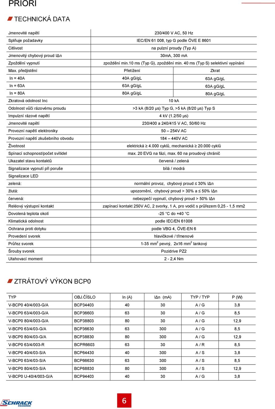 předjistění Přetížení Zkrat In = 40A 40A gg/gl 63A gg/gl In = 63A 63A gg/gl 63A gg/gl In = 80A 80A gg/gl 80A gg/gl Zkratová odolnost Inc 10 ka Odolnost vůči rázovému proudu >3 ka (8/20 μs) Typ G, >5