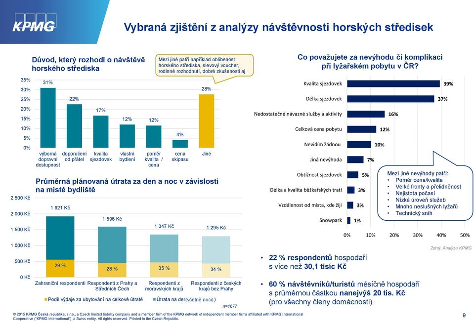 patří například oblíbenost horského střediska, slevový voucher, rodinné rozhodnutí, dobré zkušenosti aj.