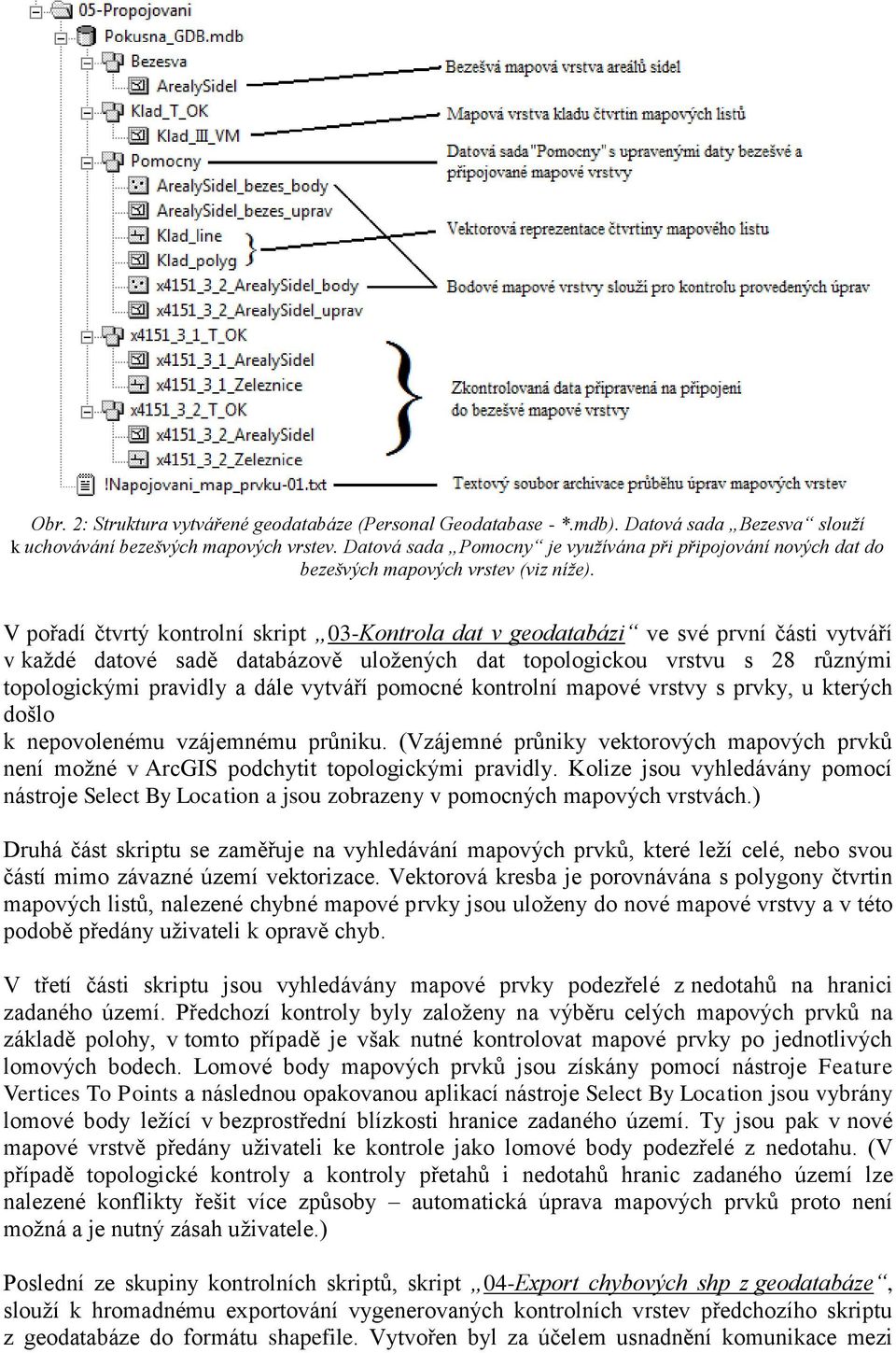 V pořadí čtvrtý kontrolní skript 03-Kontrola dat v geodatabázi ve své první části vytváří v každé datové sadě databázově uložených dat topologickou vrstvu s 28 různými topologickými pravidly a dále