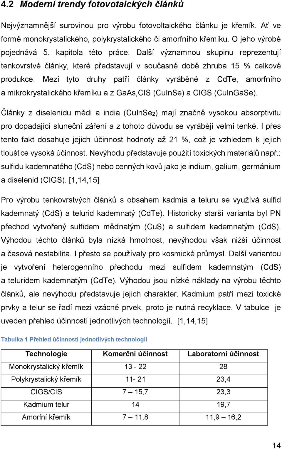 Mezi tyto druhy patří články vyráběné z CdTe, amorfního a mikrokrystalického křemíku a z GaAs,CIS (CuInSe) a CIGS (CuInGaSe).