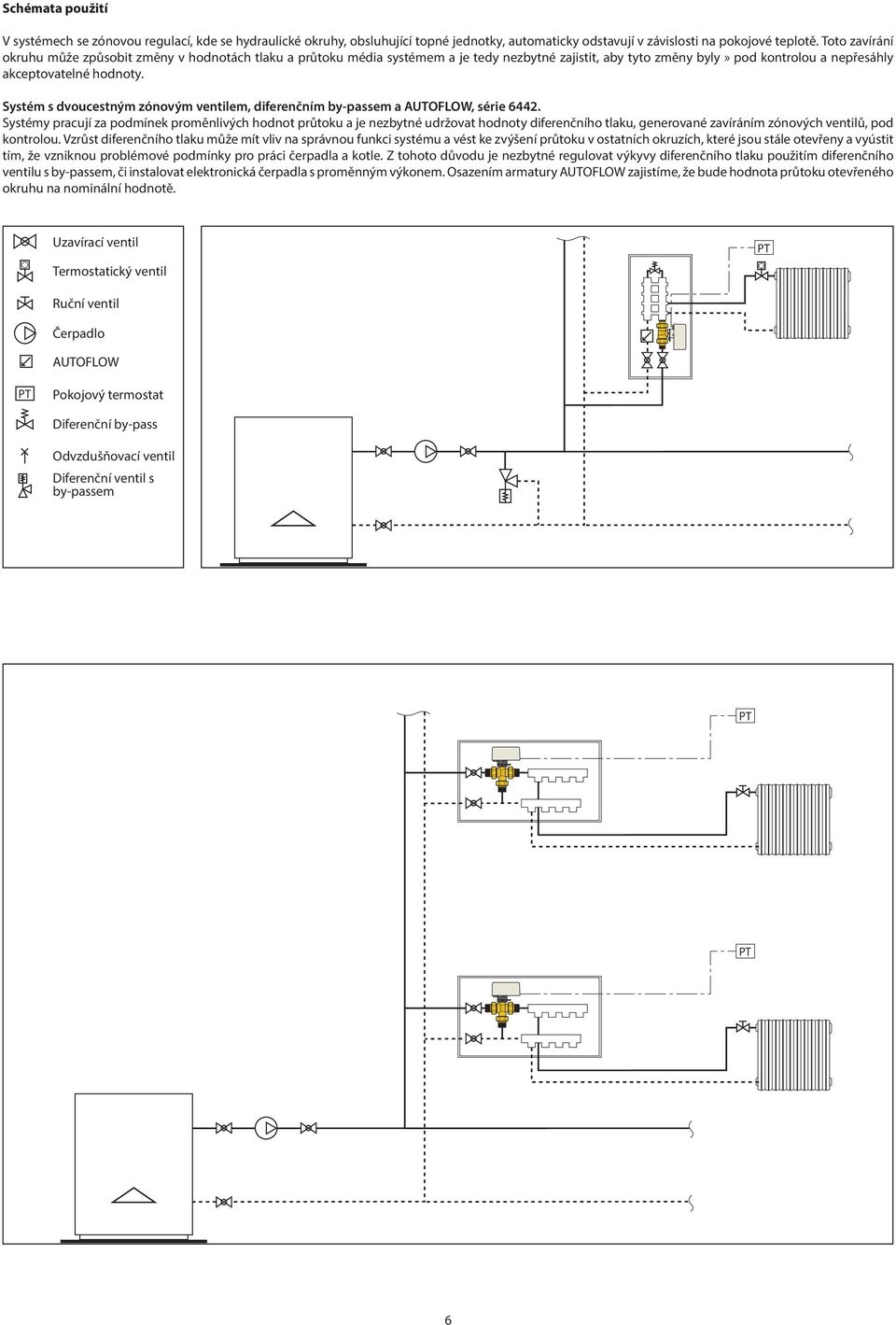 Systém s dvoucestným zónovým ventilem, diferenčním by-passem a UTOOW, série.