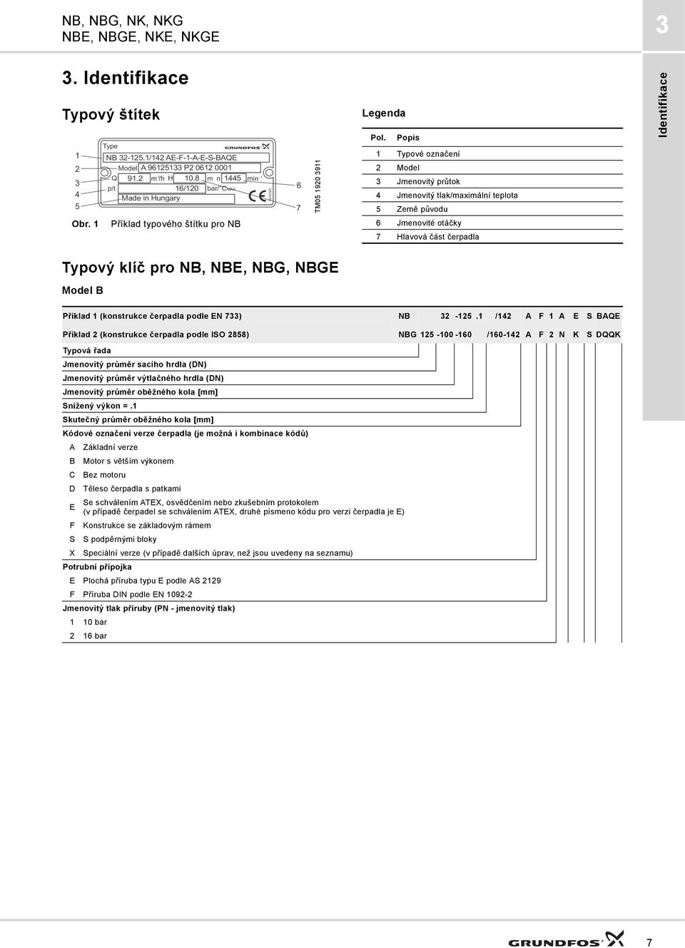 Popis 1 Typové označení 2 Model 3 Jmenovitý průtok 4 Jmenovitý tlak/maximální teplota 5 Země původu Identifikace Obr.