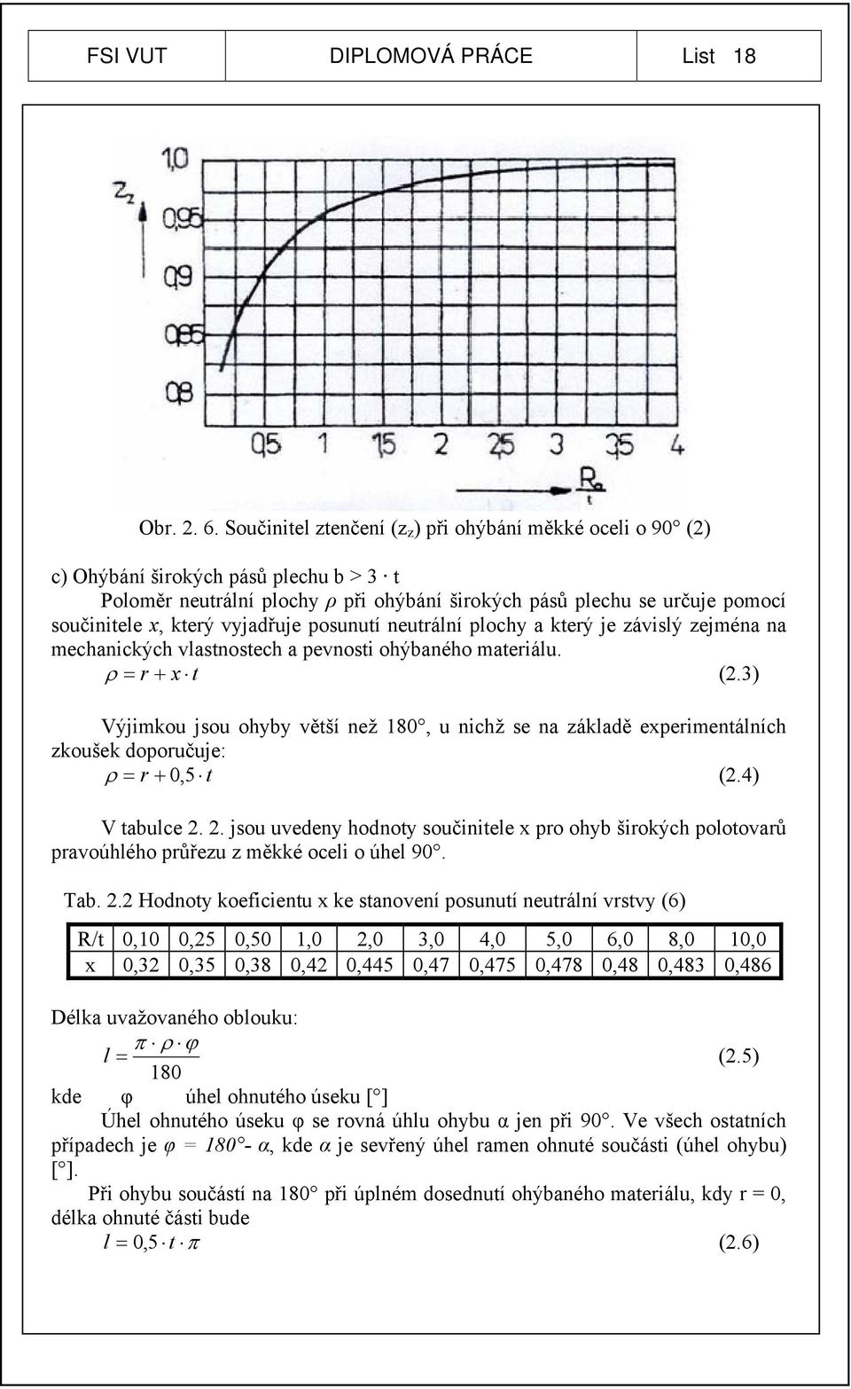 vyjadřuje posunutí neutrální plochy a který je závislý zejména na mechanických vlastnostech a pevnosti ohýbaného materiálu. ρ = r + x t (2.