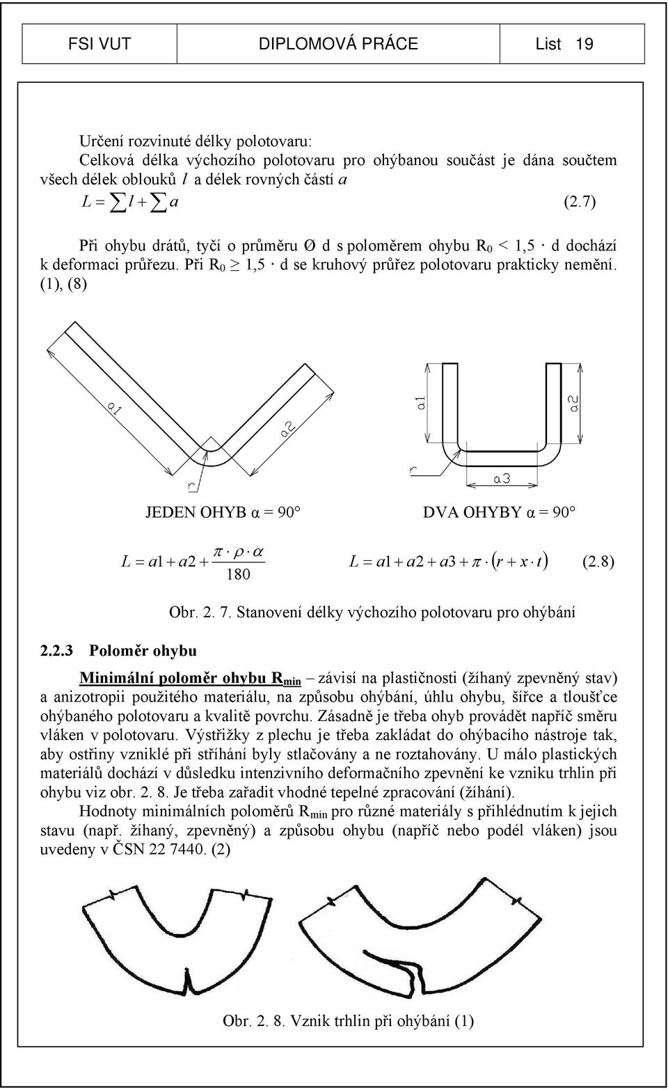 (1), (8) JEDEN OHYB α = 90 DVA OHYBY α = 90 π ρ α = a1 + a2 