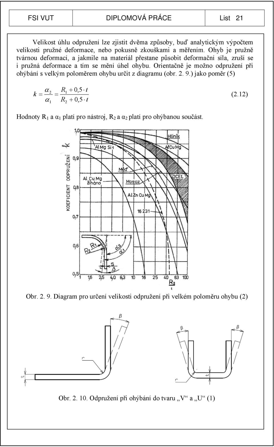 Orientačně je možno odpružení při ohýbání s velkým poloměrem ohybu určit z diagramu (obr. 2. 9.) jako poměr (5) k α 2 = α 1 = R R 1 2 + 0,5 t + 0,5 t (2.