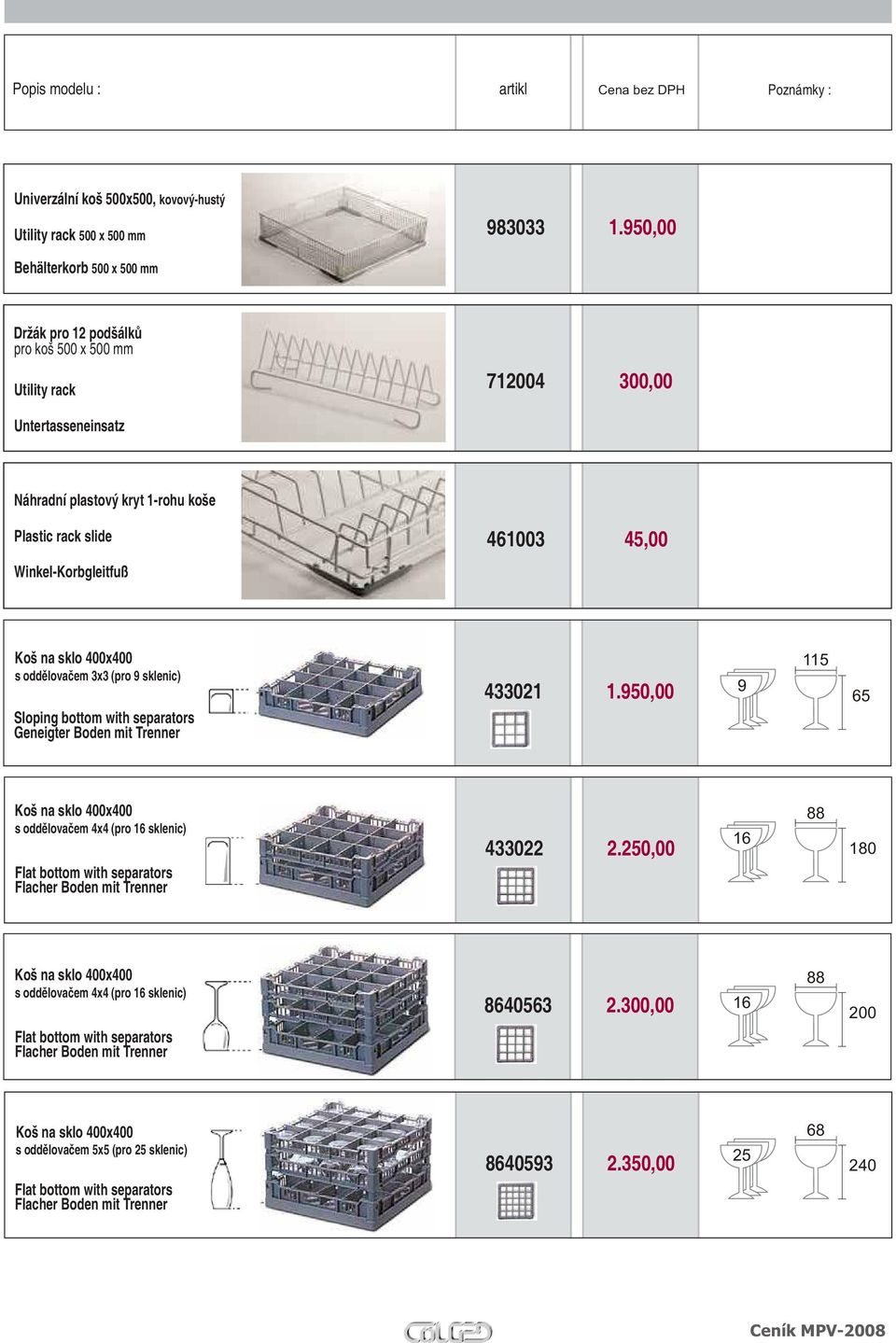 Untertasseneinsatz Náhradní plastový kryt 1-rohu koše Plastic rack slide 461003 45,00