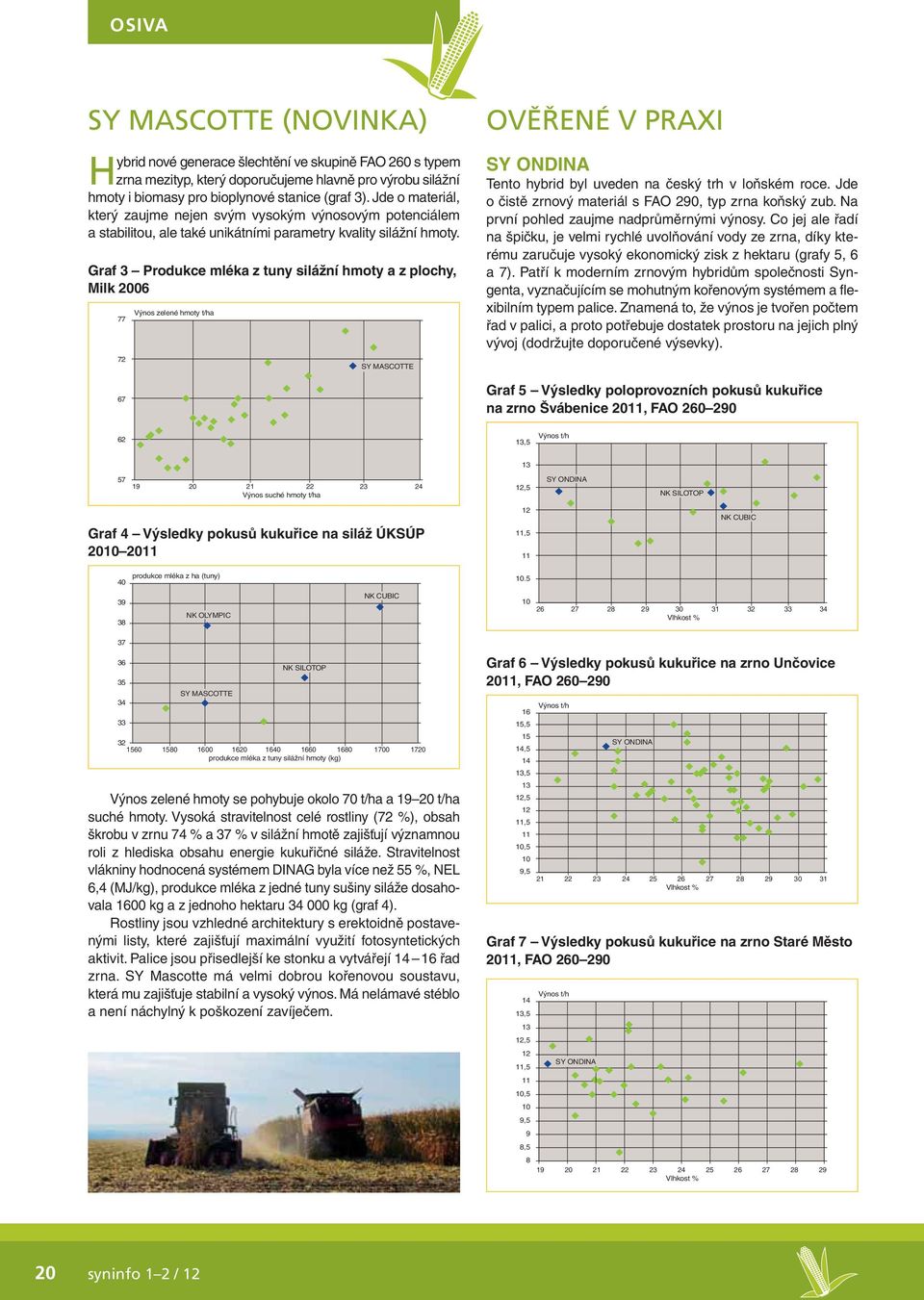 Graf 3 Produkce mléka z tuny silážní hmoty a z plochy, Milk 2006 77 72 67 Výnos zelené hmoty t/ha SY MASCOTTE OVĚŘENÉ V PRAXI SY ONDINA Tento hybrid byl uveden na český trh v loňském roce.
