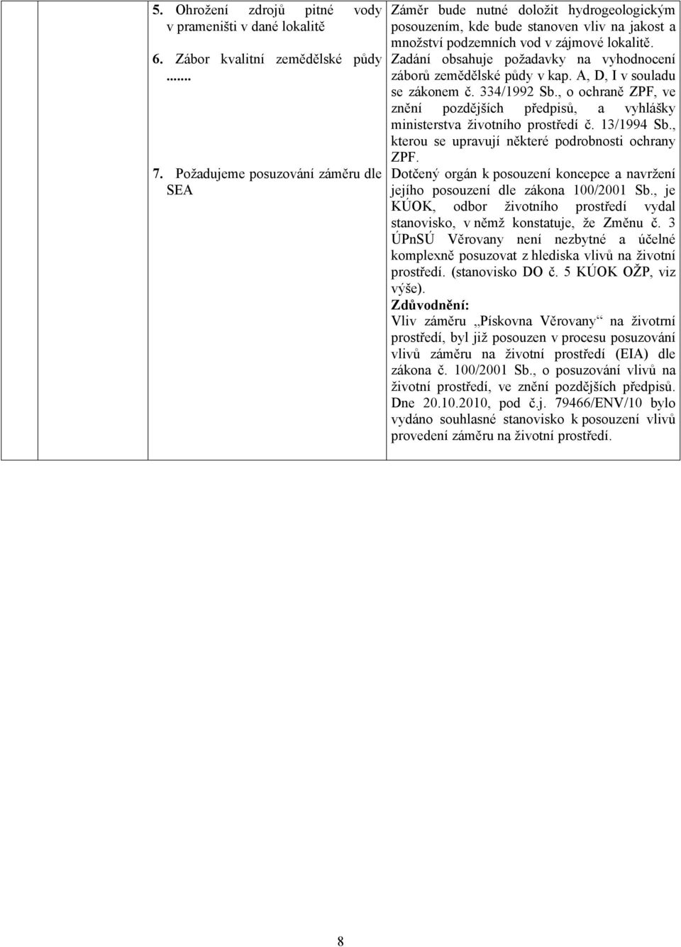 Zadání obsahuje požadavky na vyhodnocení záborů zemědělské půdy v kap. A, D, I v souladu se zákonem č. 334/1992 Sb.