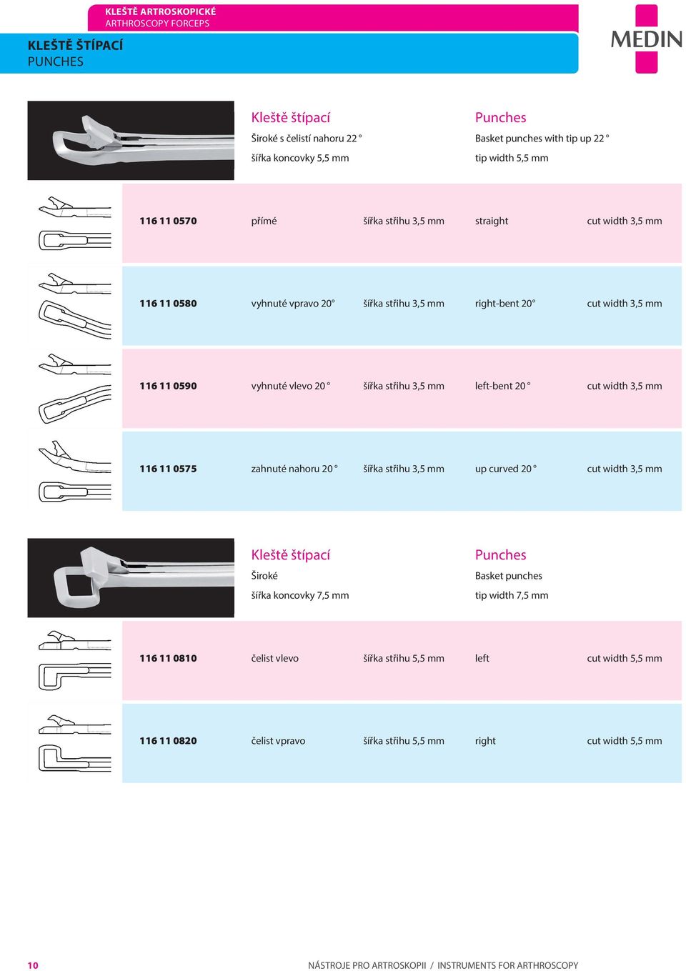 left-bent 20 cut width 3,5 mm 116 11 0575 zahnuté nahoru 20 šířka střihu 3,5 mm up curved 20 cut width 3,5 mm Kleště štípací Široké šířka koncovky 7,5 mm Punches Basket punches tip width 7,5