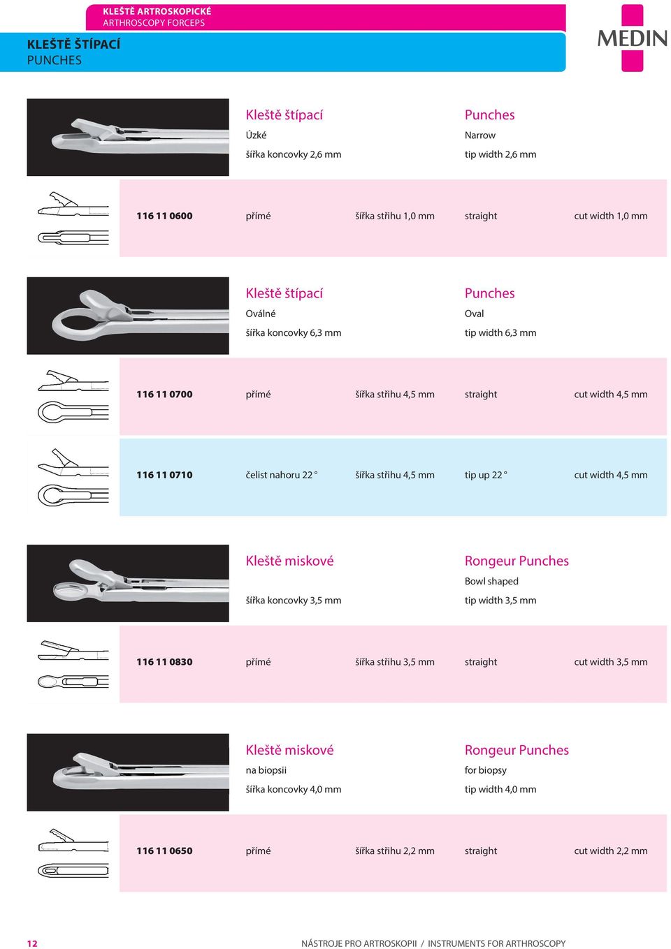 4,5 mm tip up 22 cut width 4,5 mm Kleště miskové šířka koncovky 3,5 mm Rongeur Punches Bowl shaped tip width 3,5 mm 116 11 0830 přímé šířka střihu 3,5 mm straight cut width 3,5 mm Kleště