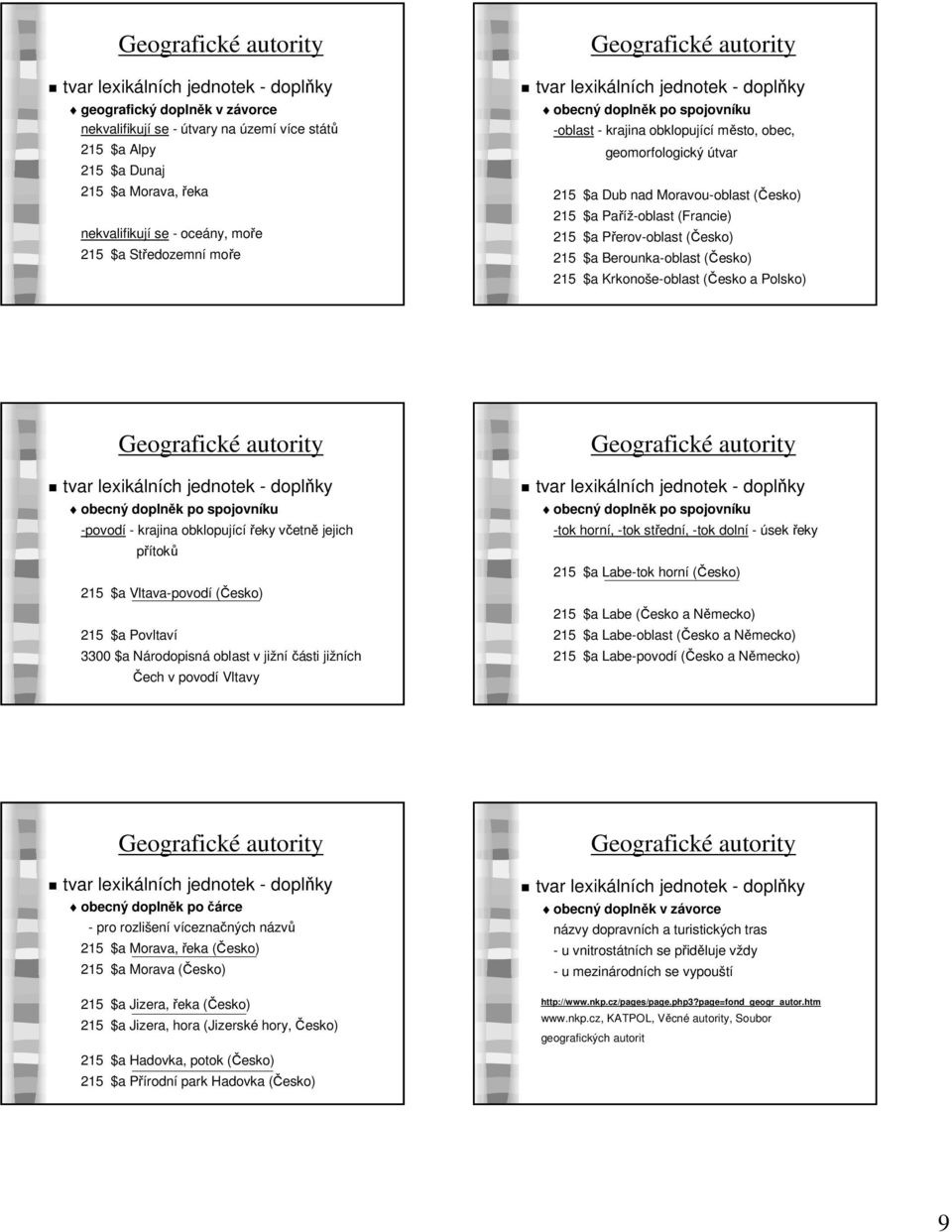 (Česko) 215 $a Krkonoše-oblast (Česko a Polsko) obecný doplněk po spojovníku -povodí - krajina obklopujícířeky včetně jejich přítoků 215 $a Vltava-povodí (Česko) 215 $a Povltaví 3300 $a Národopisná