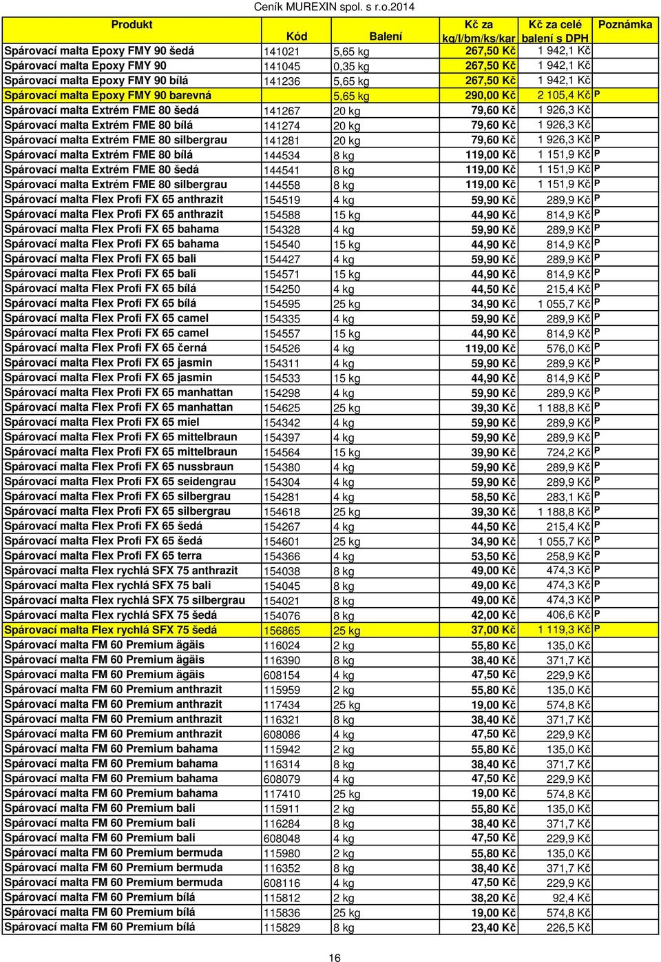 Kč 1 926,3 Kč Spárovací malta Extrém FME 80 silbergrau 141281 20 kg 79,60 Kč 1 926,3 Kč P Spárovací malta Extrém FME 80 bílá 144534 8 kg 119,00 Kč 1 151,9 Kč P Spárovací malta Extrém FME 80 šedá