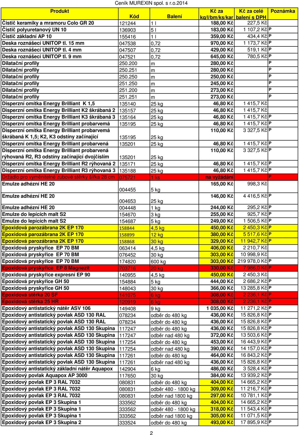 9 mm 047521 0,72 645,00 Kč 780,5 Kč P Dilatační profily 250.200 m 280,00 Kč P Dilatační profily 250.251 m 280,00 Kč P Dilatační profily 250.250 m 250,00 Kč P Dilatační profily 251.