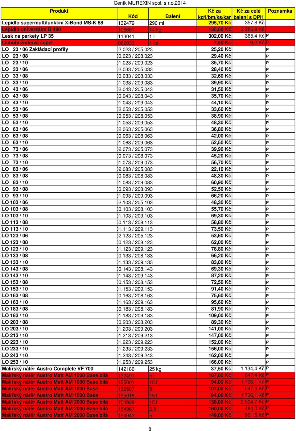 023 35,70 Kč P LO 33 / 06 202.033 / 205.033 28,40 Kč P LO 33 / 08 200.033 / 208.033 32,60 Kč P LO 33 / 10 201.033 / 209.033 39,90 Kč P LO 43 / 06 202.043 / 205.043 31,50 Kč P LO 43 / 08 200.043 / 208.