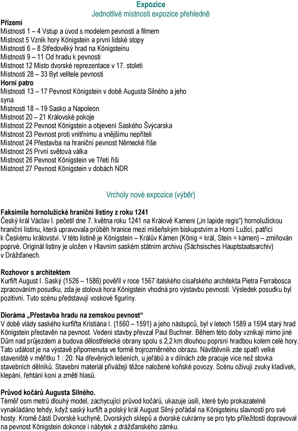 století Místnosti 28 33 Byt velitele pevnosti Horní patro Místnosti 13 17 Pevnost Königstein v době Augusta Silného a jeho syna Místnosti 18 19 Sasko a Napoleon Místnost 20 21 Královské pokoje