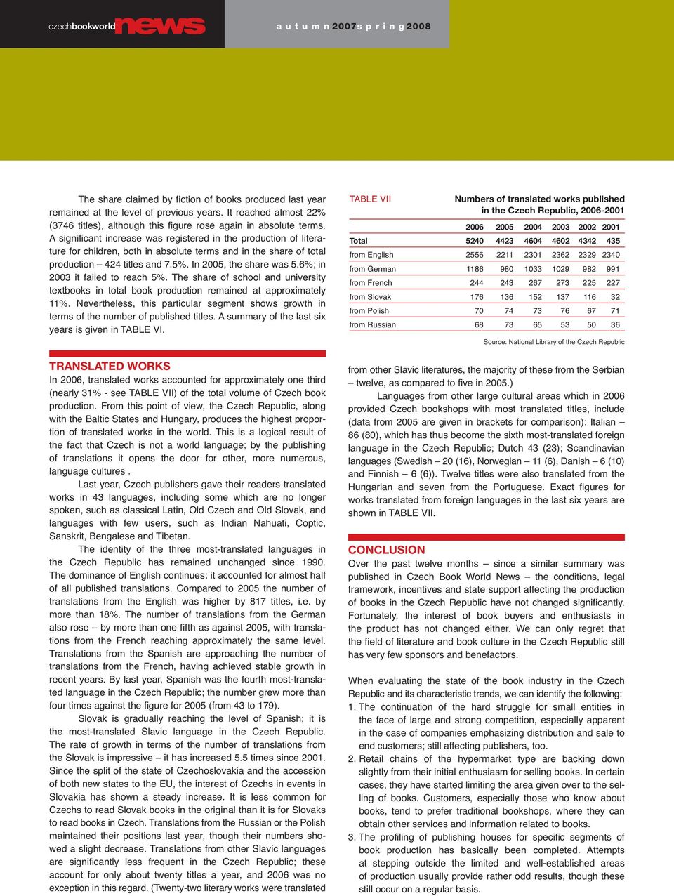 A significant increase was registered in the production of literature for children, both in absolute terms and in the share of total production 424 titles and 7.5%. In 2005, the share was 5.