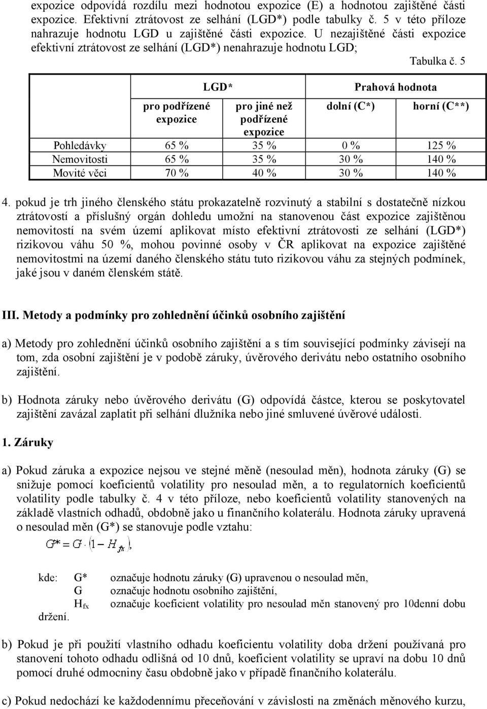 5 pro podřízené expozice LGD* pro jiné než podřízené expozice dolní (C*) Prahová hodnota horní (C**) Pohledávky 65 % 35 % 0 % 125 % Nemovitosti 65 % 35 % 30 % 140 % Movité věci 70 % 40 % 30 % 140 % 4.