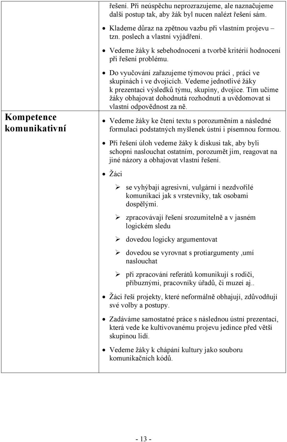 Vedeme jednotlivé žáky k prezentaci výsledků týmu, skupiny, dvojice. Tím učíme žáky obhajovat dohodnutá rozhodnutí a uvědomovat si vlastní odpovědnost za ně.