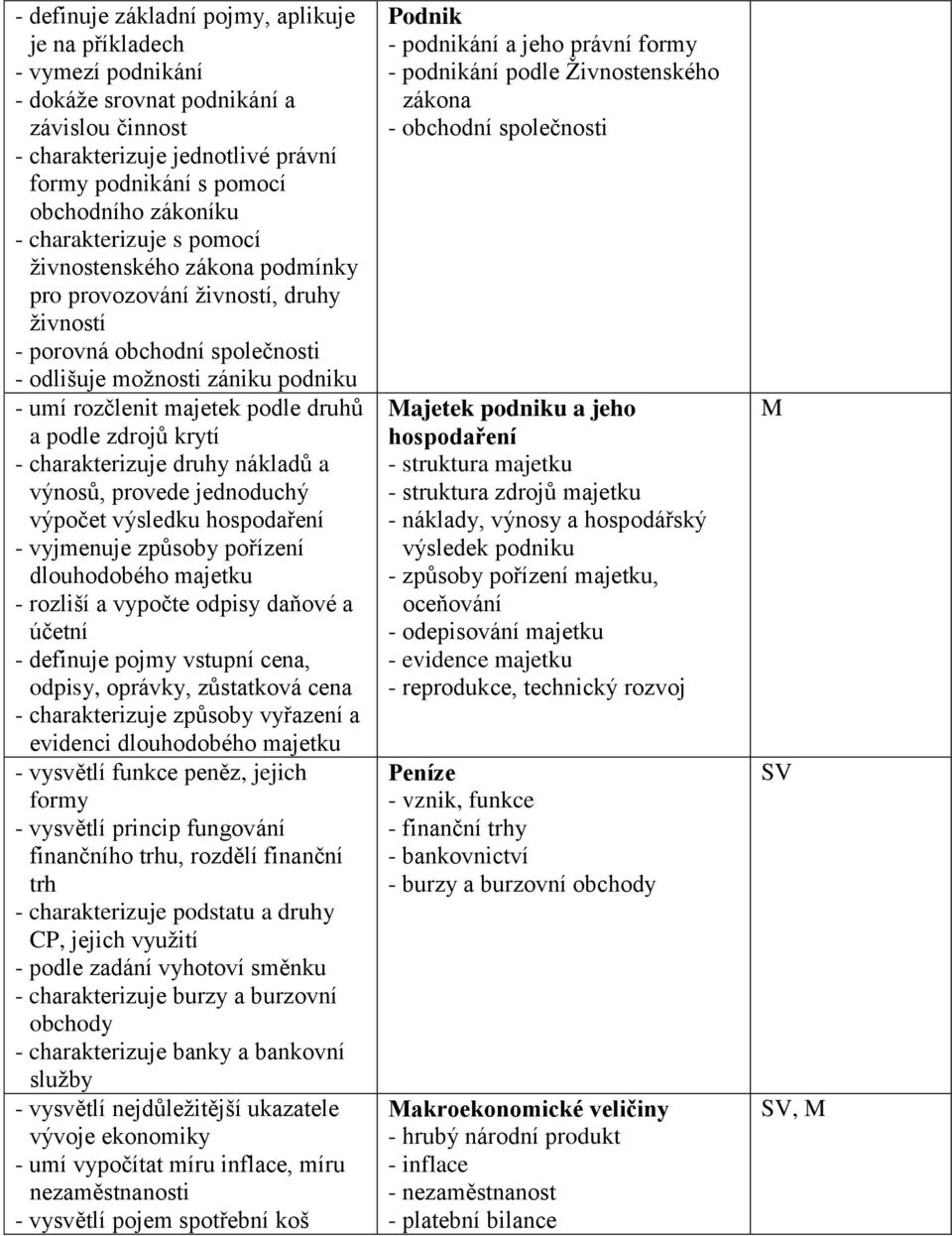 podle zdrojů krytí - charakterizuje druhy nákladů a výnosů, provede jednoduchý výpočet výsledku hospodaření - vyjmenuje způsoby pořízení dlouhodobého majetku - rozliší a vypočte odpisy daňové a