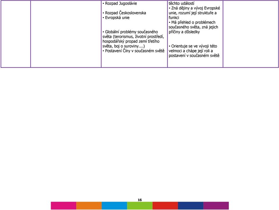 ..) Postavení Číny v současném světě těchto událostí Zná dějiny a vývoj Evropské unie, rozumí její struktuře a