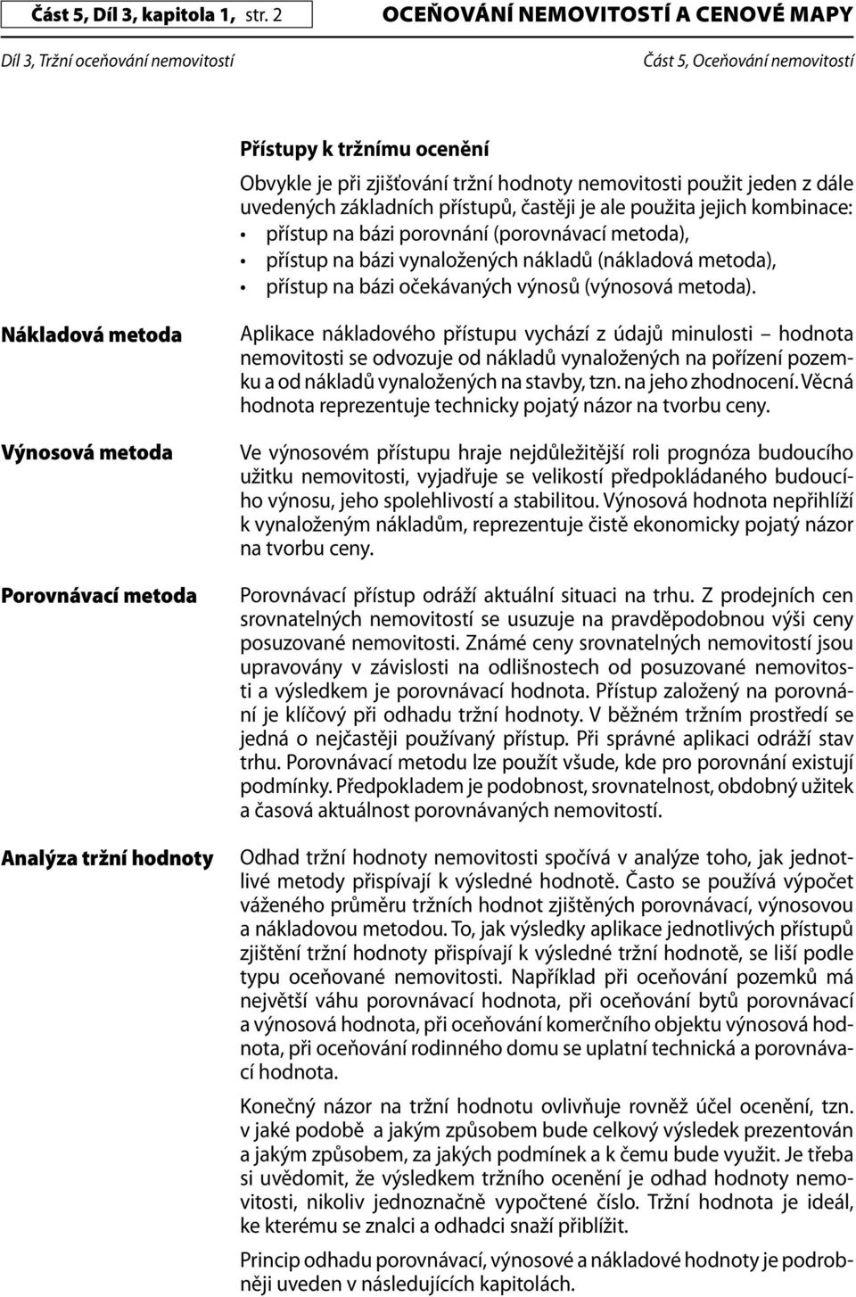 dále uvedených základních přístupů, častěji je ale použita jejich kombinace: přístup na bázi porovnání (porovnávací metoda), přístup na bázi vynaložených nákladů (nákladová metoda), přístup na bázi