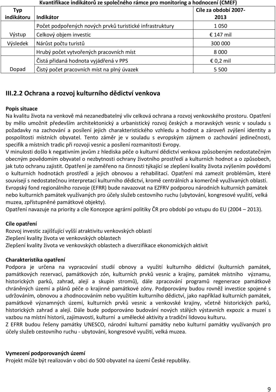 plný úvazek 5500 III.2.2 Ochrana a rozvoj kulturního dědictví venkova Popis situace Na kvalitu života na venkově má nezanedbatelný vliv celková ochrana a rozvoj venkovského prostoru.