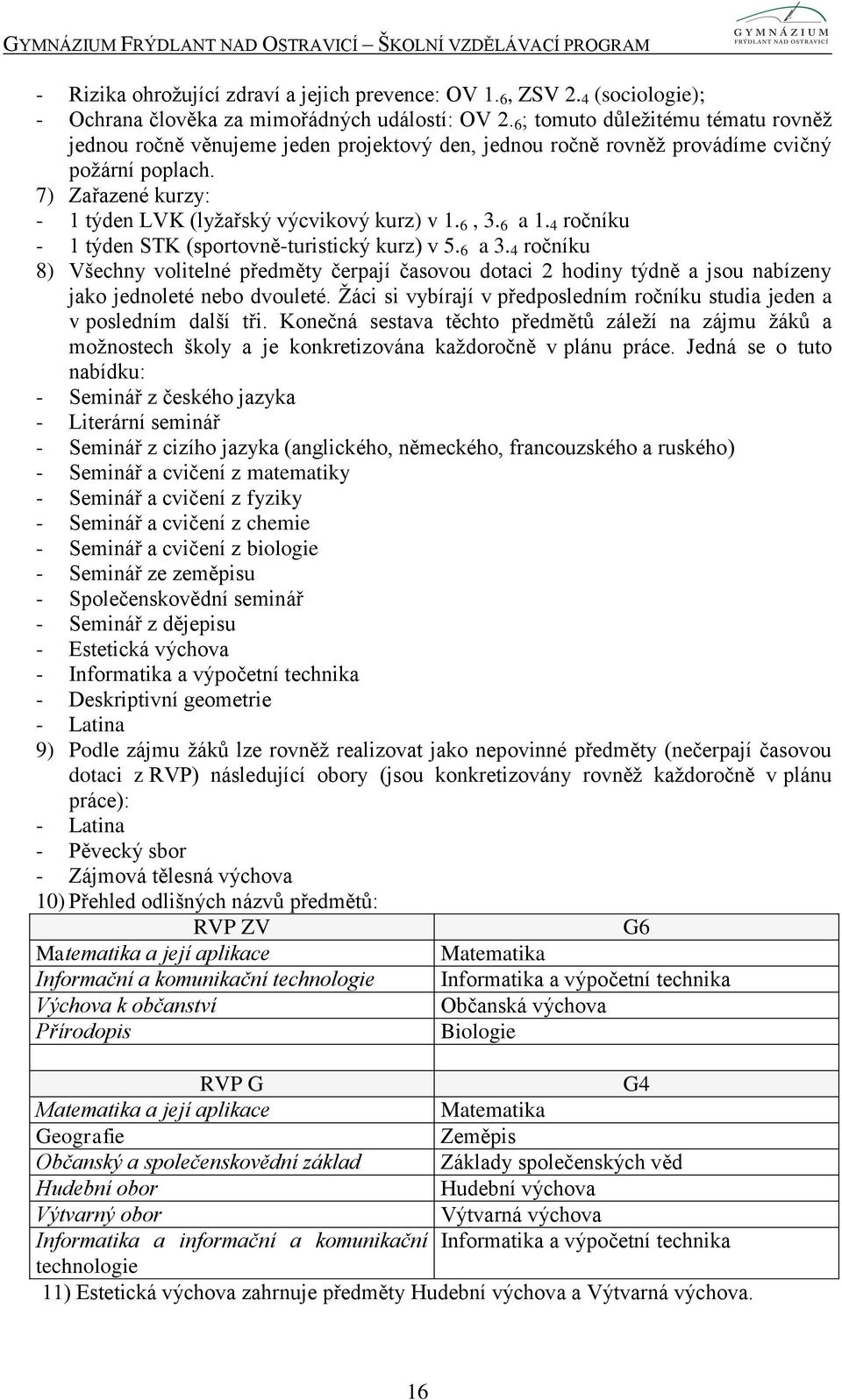 6, 3. 6 a 1. 4 ročníku - 1 týden STK (sportovně-turistický kurz) v 5. 6 a 3. 4 ročníku 8) Všechny volitelné předměty čerpají časovou dotaci 2 hodiny týdně a jsou nabízeny jako jednoleté nebo dvouleté.