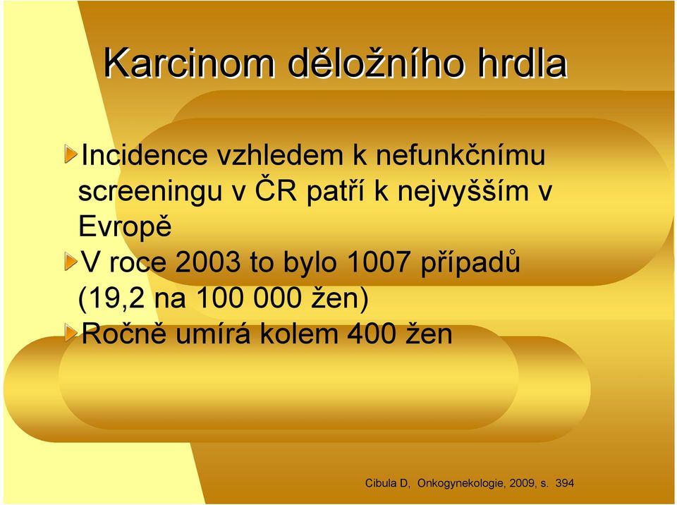 roce 2003 to bylo 1007 případů (19,2 na 100 000 žen)