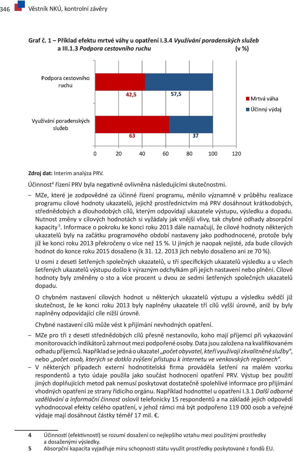 MZe, které je zodpovědné za účinné řízení programu, měnilo významně v průběhu realizace programu cílové hodnoty ukazatelů, jejichž prostřednictvím má PRV dosáhnout krátkodobých, střednědobých a