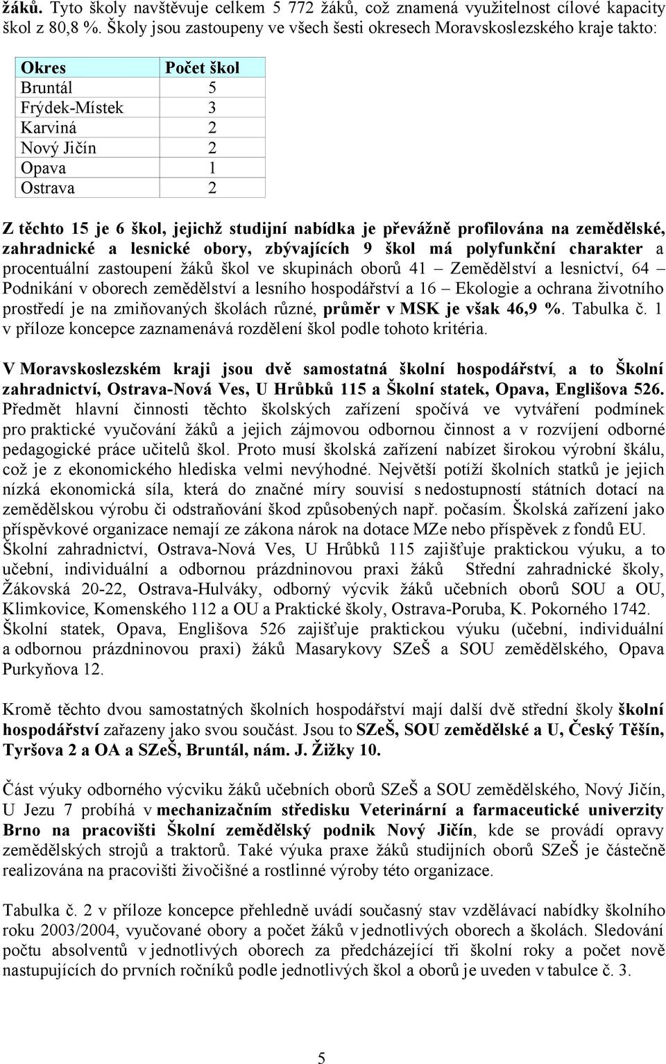 studijní nabídka je převážně profilována na zemědělské, zahradnické a lesnické obory, zbývajících 9 škol má polyfunkční charakter a procentuální zastoupení žáků škol ve skupinách oborů 41 Zemědělství