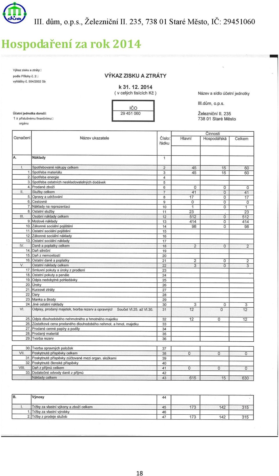 235, 738 01 Staré Město,