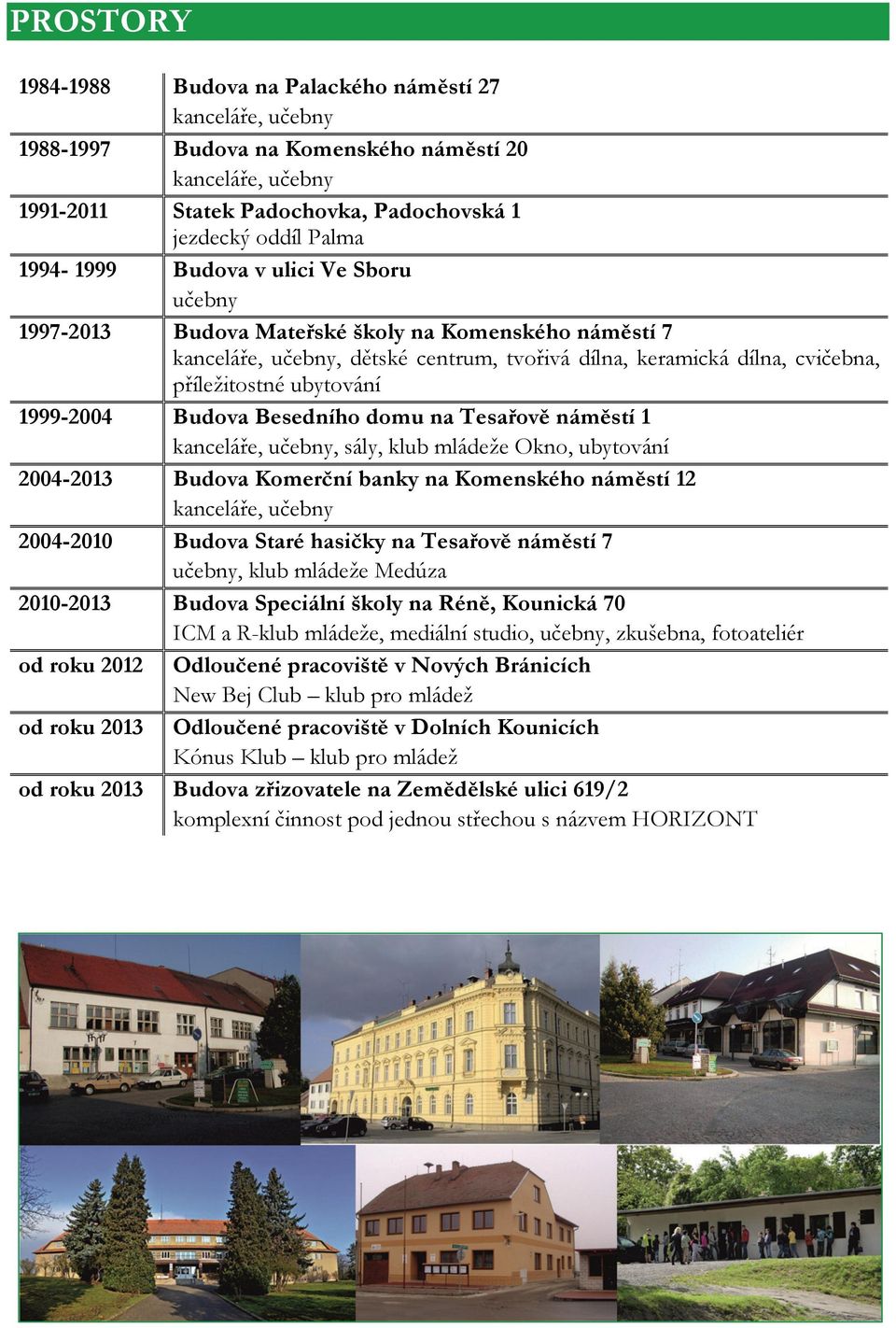 1999-2004 Budova Besedního domu na Tesařově náměstí 1 kanceláře, učebny, sály, klub mládeže Okno, ubytování 2004-2013 Budova Komerční banky na Komenského náměstí 12 kanceláře, učebny 2004-2010 Budova