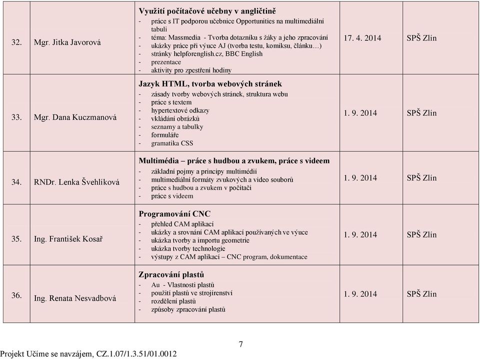 Renata Nesvadbová Využití počítačové učebny v angličtině - práce s IT podporou učebnice Opportunities na multimediální tabuli - téma: Massmedia - Tvorba dotazníku s ţáky a jeho zpracování - ukázky