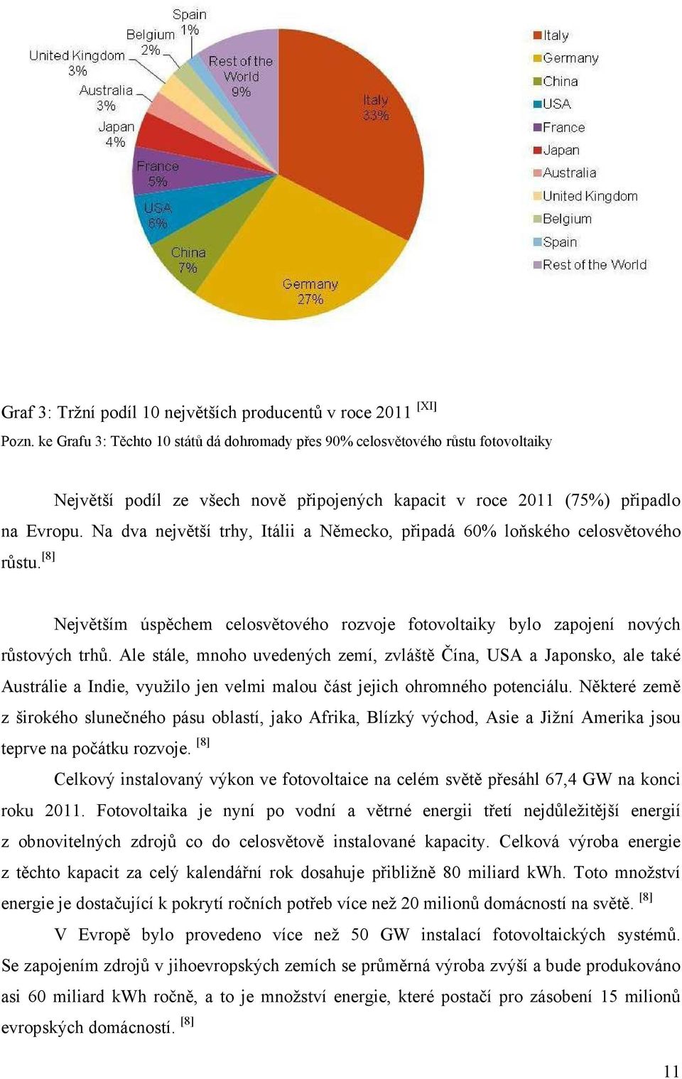 Na dva největší trhy, Itálii a Německo, připadá 60% loňského celosvětového růstu. [8] Největším úspěchem celosvětového rozvoje fotovoltaiky bylo zapojení nových růstových trhů.