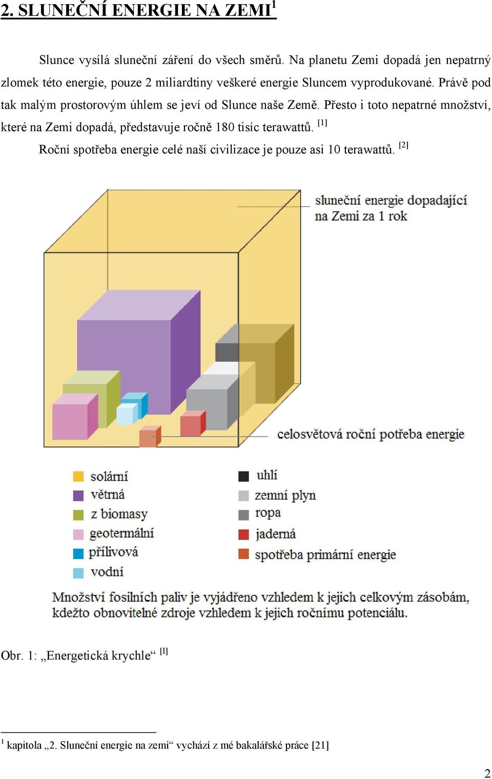 Právě pod tak malým prostorovým úhlem se jeví od Slunce naše Země.