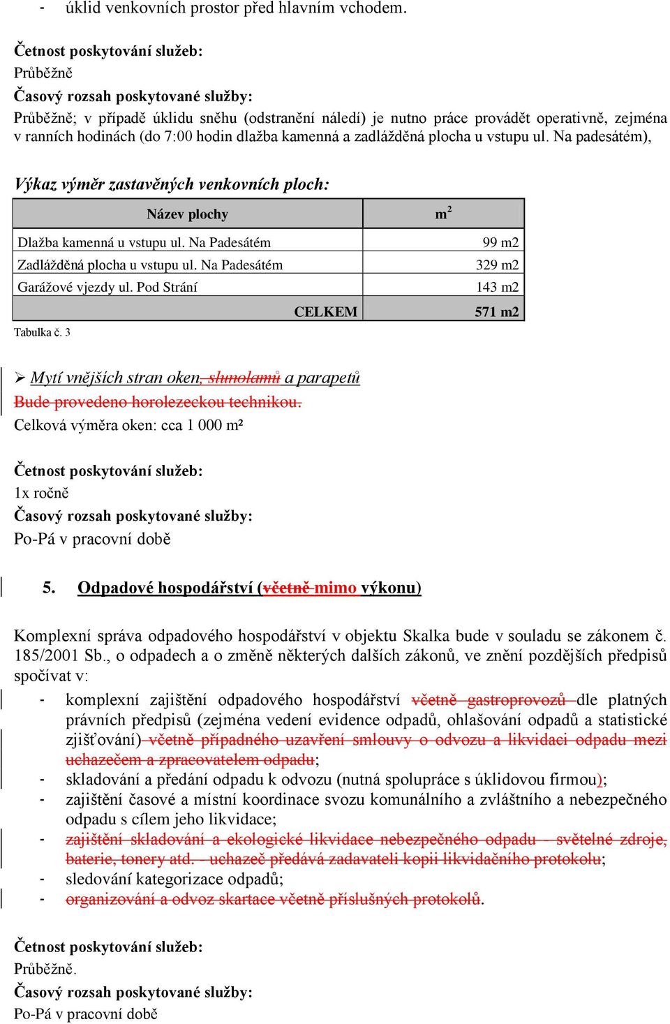 Na padesátém), Výkaz výměr zastavěných venkovních ploch: Název plochy m 2 Dlažba kamenná u vstupu ul. Na Padesátém Zadlážděná plocha u vstupu ul. Na Padesátém Garážové vjezdy ul. Pod Strání Tabulka č.