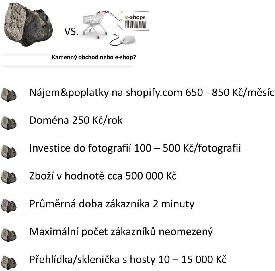 Kč/fotografii Zboží v hodnotě cca 500 000 Kč Průměrná doba zákazníka 2