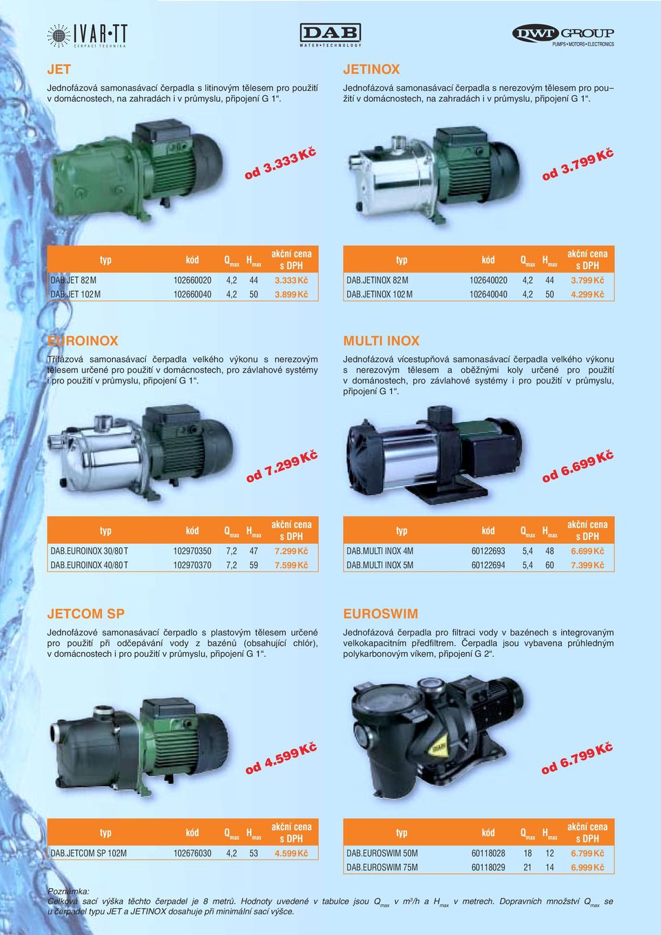 JET 102 M 102660040 4,2 50 3.899 Kč DAB.JETINOX 82 M 102640020 4,2 44 3.799 Kč DAB.JETINOX 102 M 102640040 4,2 50 4.