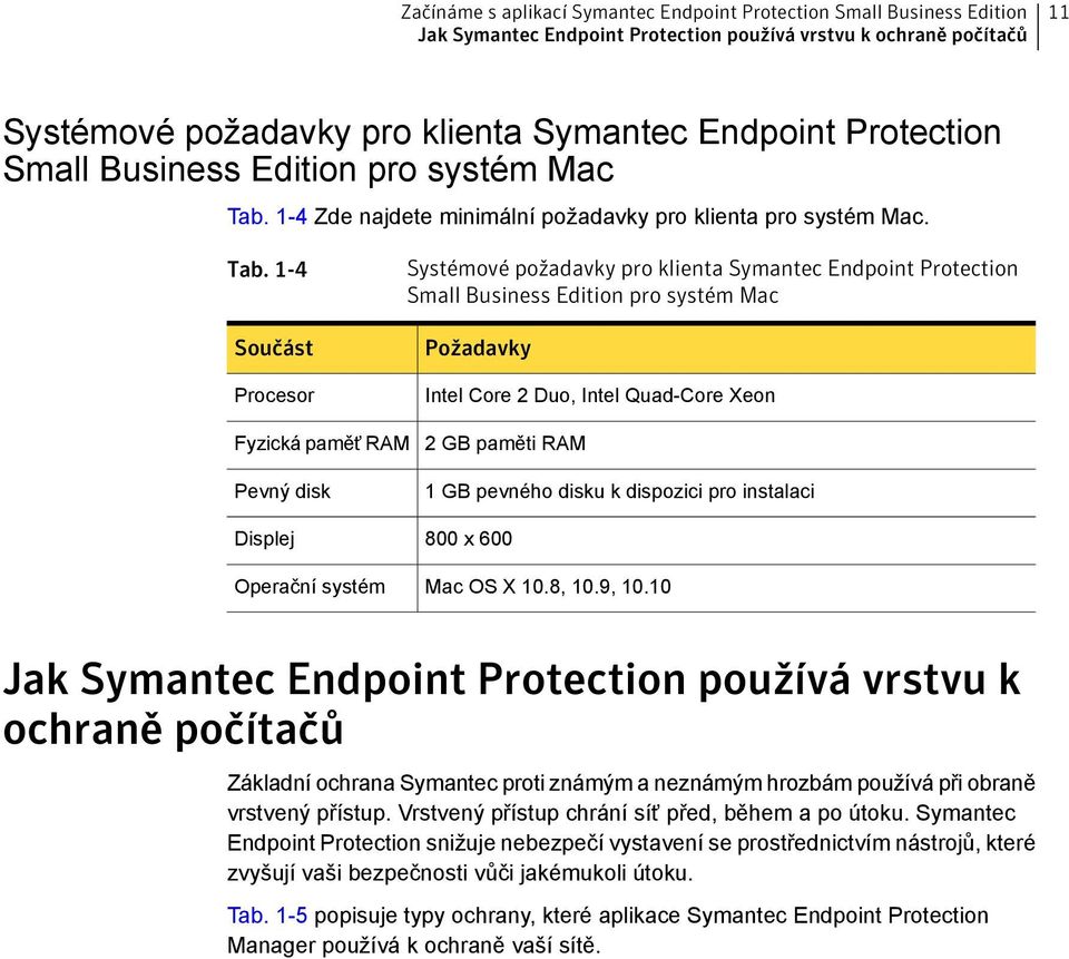 1-4 Součást Procesor Systémové požadavky pro klienta Symantec Endpoint Protection Small Business Edition pro systém Mac Požadavky Intel Core 2 Duo, Intel Quad-Core Xeon Fyzická paměť RAM Pevný disk