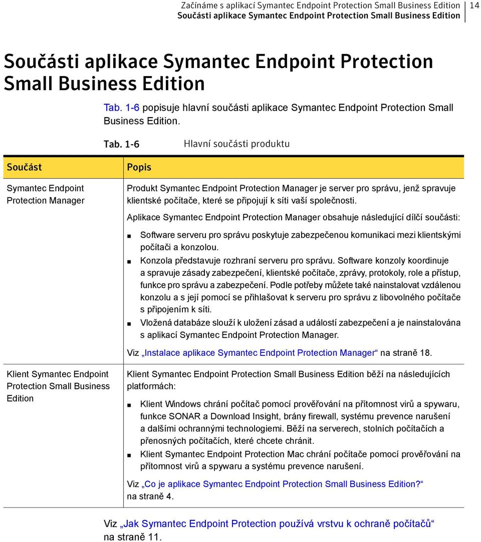 1-6 Hlavní součásti produktu Součást Symantec Endpoint Protection Manager Popis Produkt Symantec Endpoint Protection Manager je server pro správu, jenž spravuje klientské počítače, které se připojují