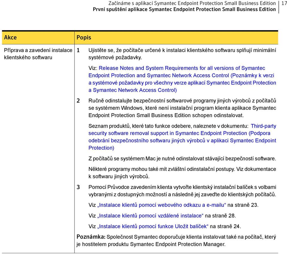 Viz: Release Notes and System Requirements for all versions of Symantec Endpoint Protection and Symantec Network Access Control (Poznámky k verzi a systémové požadavky pro všechny verze aplikací