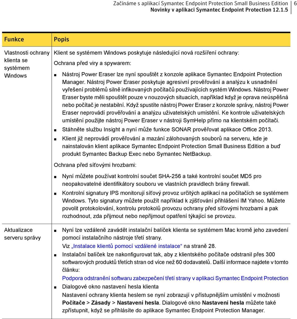 spouštět z konzole aplikace Symantec Endpoint Protection Manager.