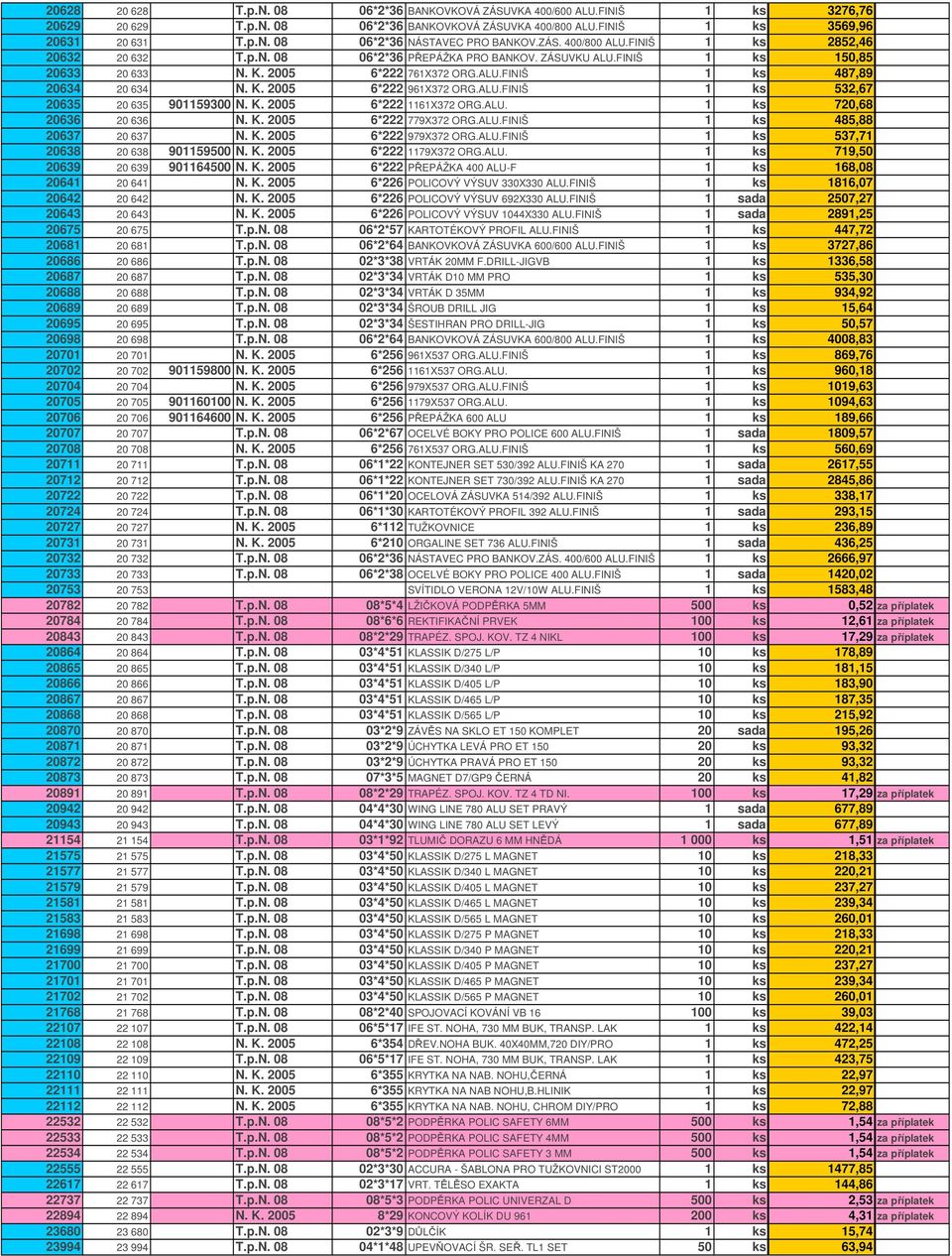 ALU.FINIŠ 1 ks 532,67 20635 20 635 901159300 N. K. 2005 6*222 1161X372 ORG.ALU. 1 ks 720,68 20636 20 636 N. K. 2005 6*222 779X372 ORG.ALU.FINIŠ 1 ks 485,88 20637 20 637 N. K. 2005 6*222 979X372 ORG.