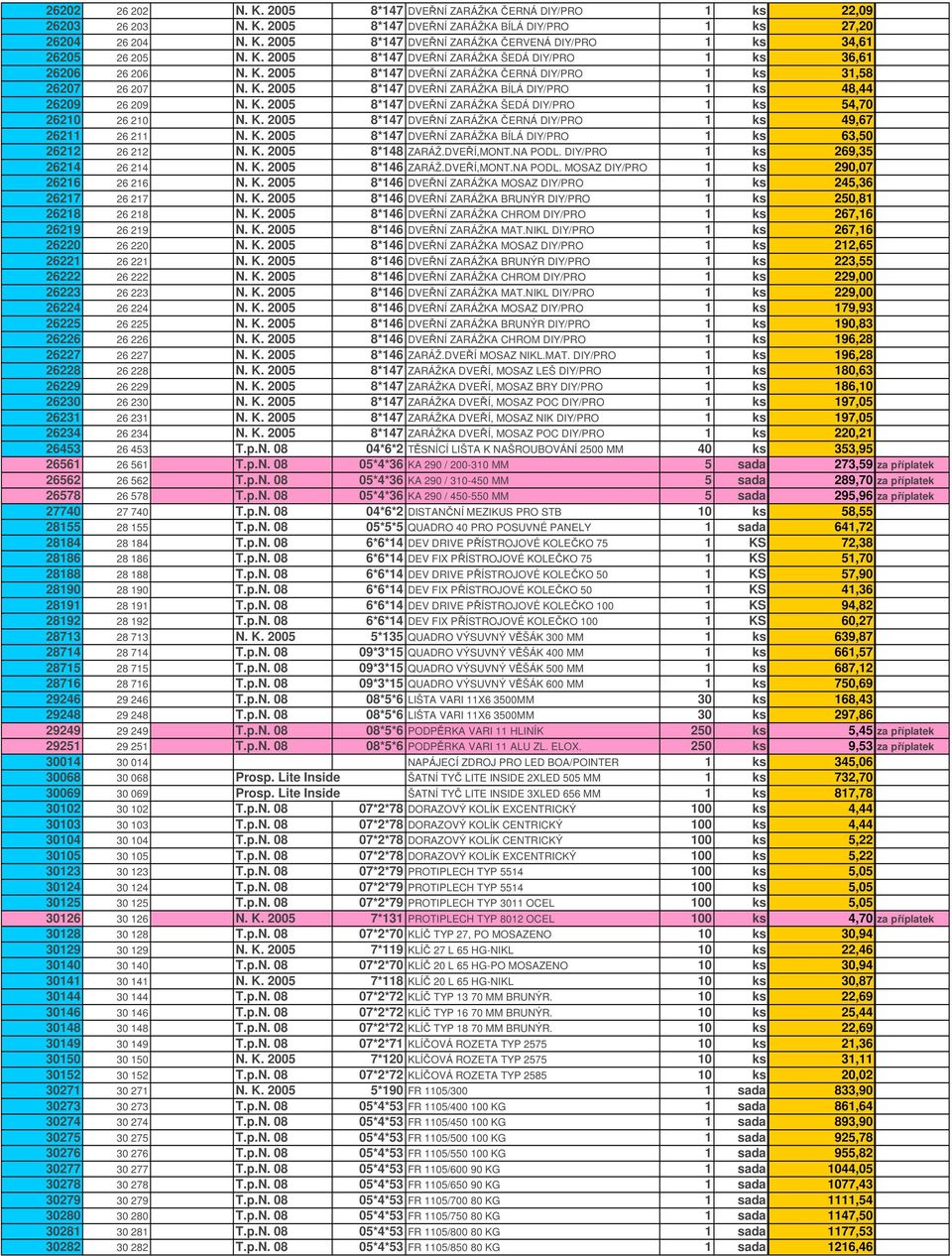 K. 2005 8*147 DVEŘNÍ ZARÁŽKA ŠEDÁ DIY/PRO 1 ks 54,70 26210 26 210 N. K. 2005 8*147 DVEŘNÍ ZARÁŽKA ČERNÁ DIY/PRO 1 ks 49,67 26211 26 211 N. K. 2005 8*147 DVEŘNÍ ZARÁŽKA BÍLÁ DIY/PRO 1 ks 63,50 26212 26 212 N.